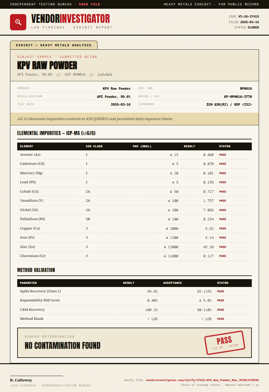 KPV Raw Powder Heavy Metals report by VendorInvestigator