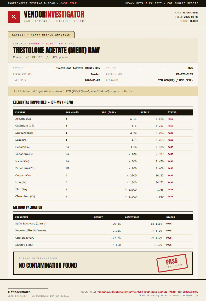 Trestolone Acetate (MENT) Raw Heavy Metals report by VendorInvestigator