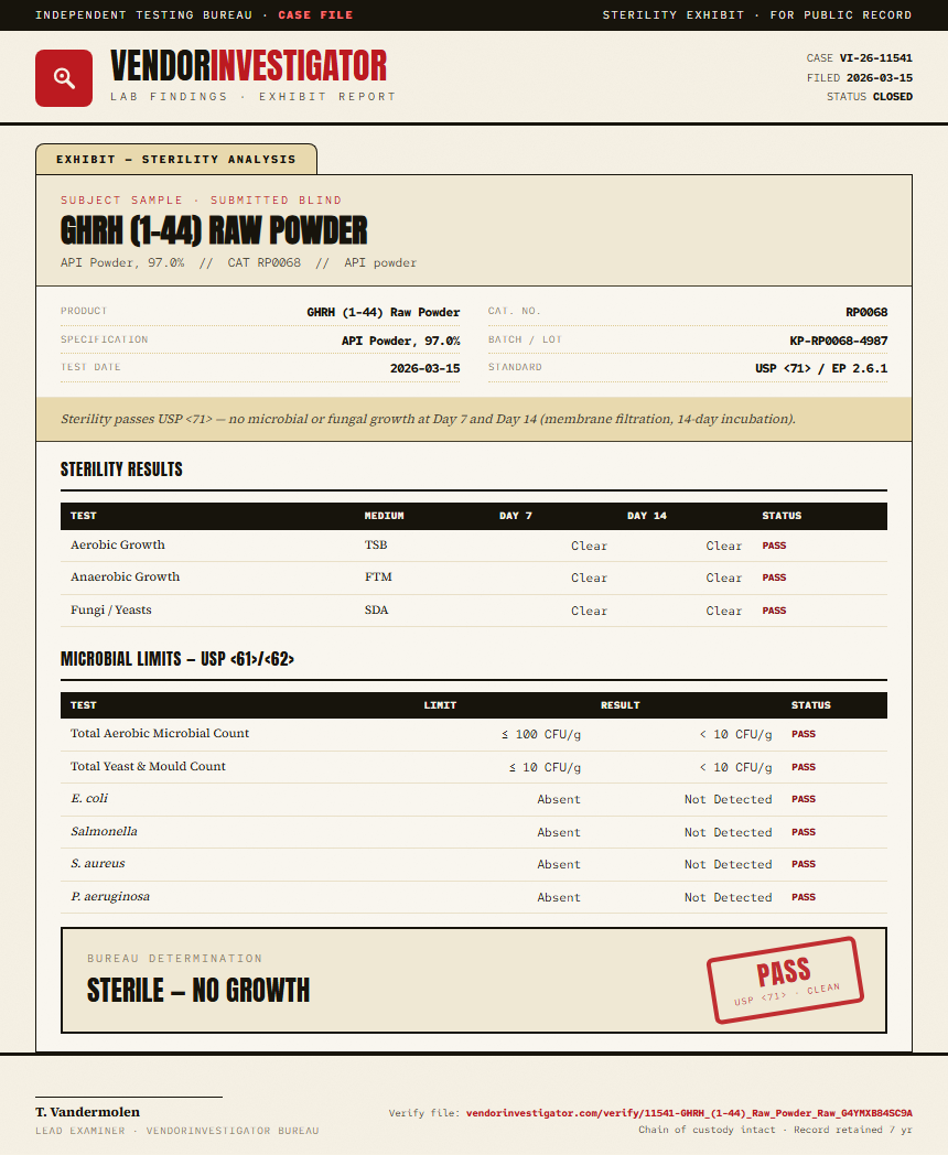 GHRH (1-44) Raw Powder Sterility report by VendorInvestigator