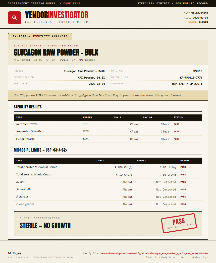 Glucagon Raw Powder - Bulk Sterility report by VendorInvestigator