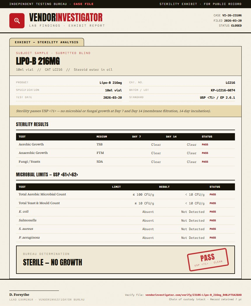Lipo-B 216mg Sterility report by VendorInvestigator