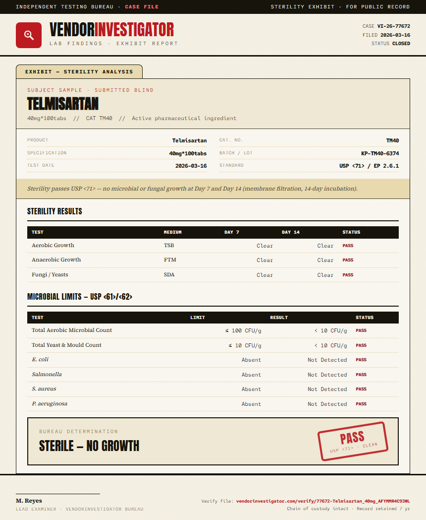 Telmisartan Sterility report by VendorInvestigator
